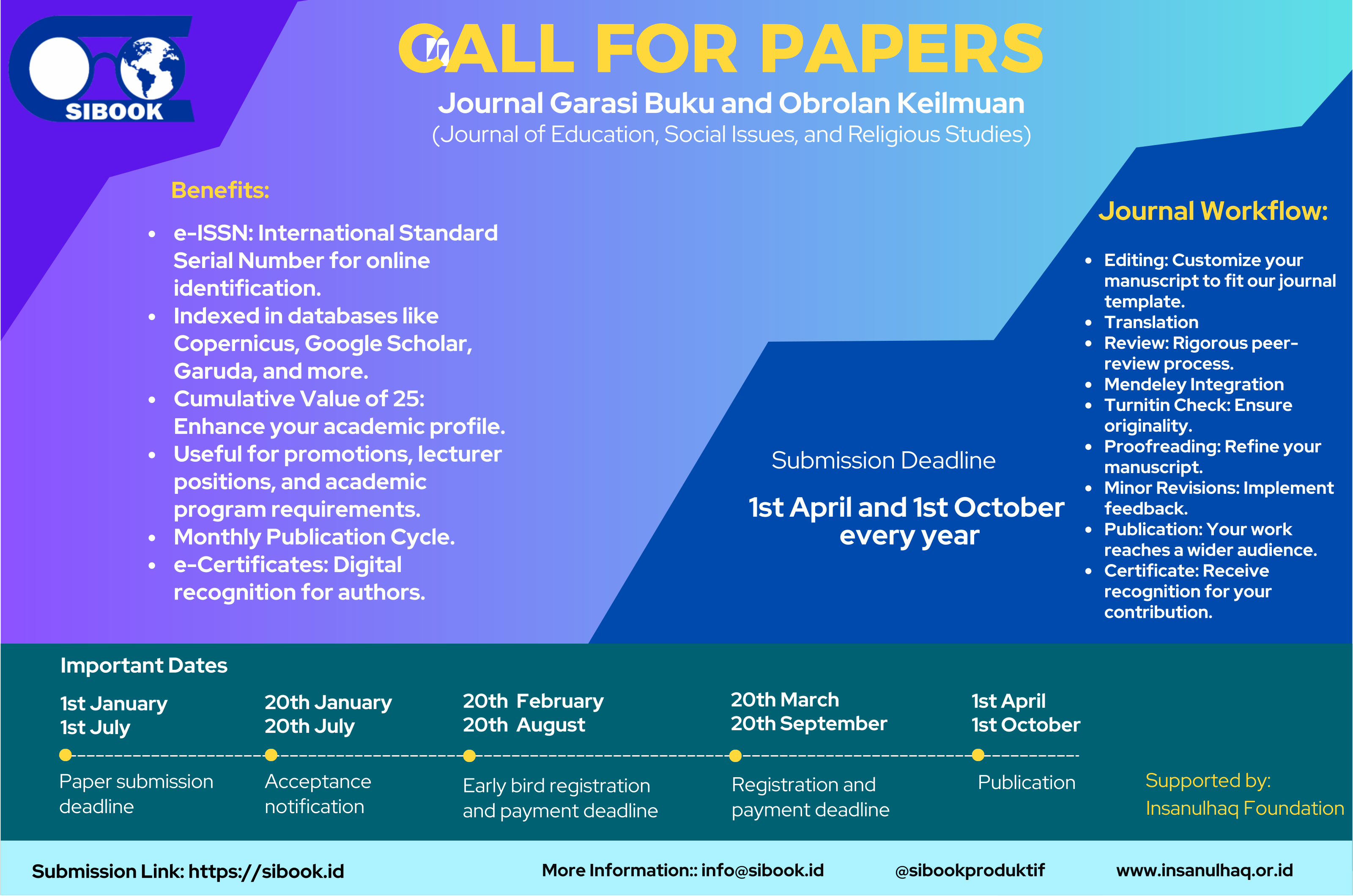 Journal Garasi Buku and Obrolan Keilmuan